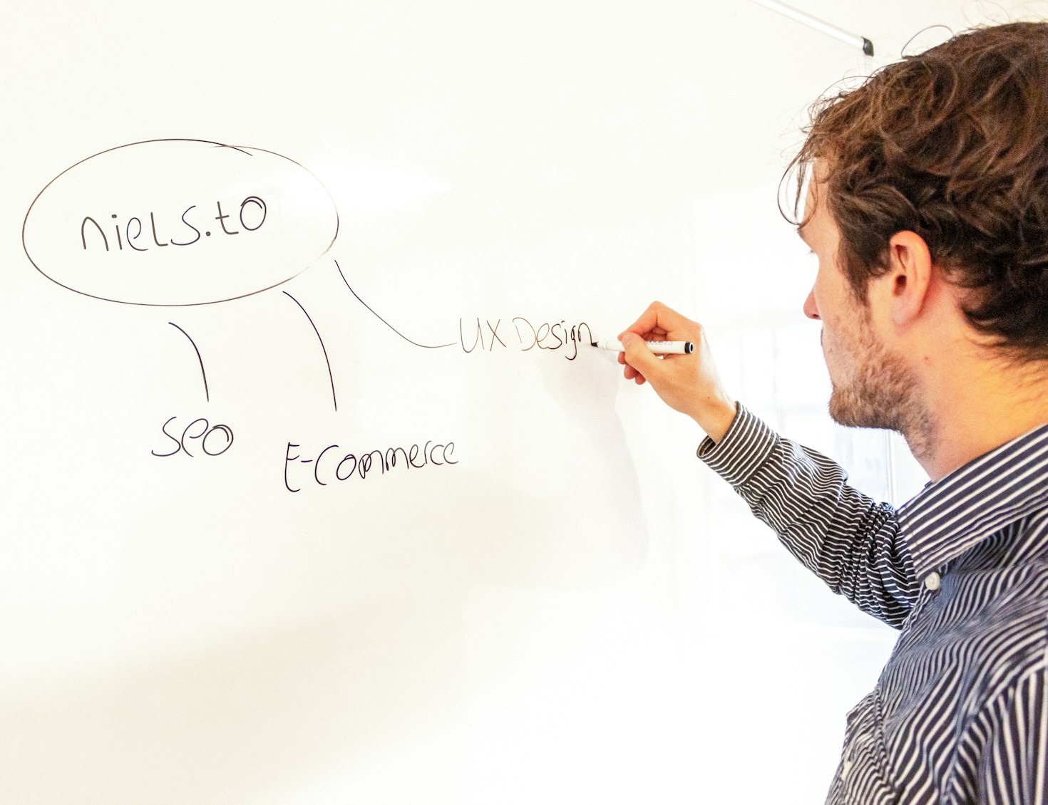 How to Optimize Your Business Content for AI Discovery